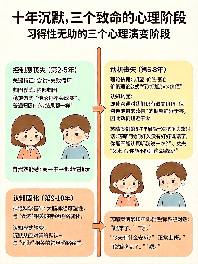 去除图片左上角的'AI生成'水印和右下角的'扣子'水印