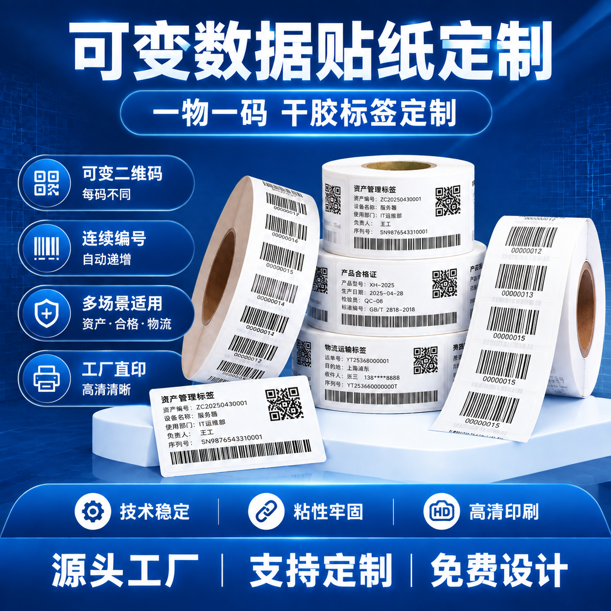 在现有主图（第一张图）基础上，把画面最右侧的“连续编号标签卷（… - 图片创意预览