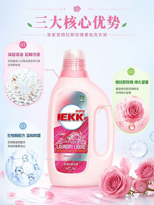 [第3屏] 核心功效解析页-家家宜格拉斯玫瑰香氛洗衣液生物酶配方结构解析。本屏使用【图1】作为商品主体。
[氛围/风格] 专业可信质感，清新柔调，科技感+自然香氛结合，商业插画质感
[元素布局] 产品全貌居中，三条引线分别引出瓶身标注的深层清洁、持久留香、生物酶配方三个核心卖点，每个卖点配对应小图标和简短说明，留白充足，瓶身结构与输入产品图一致
[光影质感] 中心打光，边缘柔和过渡，引线与标注清晰不杂乱
[配色色系] 全局底色 #f0f8ff，主色柔粉，辅助色浅绿，每个卖点用对应浅色块标注
[视角构图] 中心产品+四周标注版式，正面平视，信息层级清晰
[文字版式] 顶部主标题「三大核心优势」，每个引线标注分别为：「深层清洁 瓦解污渍」「格拉斯玫瑰 持久留香」「生物酶配方 温和抑菌」，清晰层级，文字不遮挡瓶身
[比例分辨率] 3:4 竖版比例，4K分辨率，文字清晰可辨，高清画质
[负向提示词] 瓶身变形，引线错乱，文字模糊，缺件错件，颜色偏差，包装文字错乱
