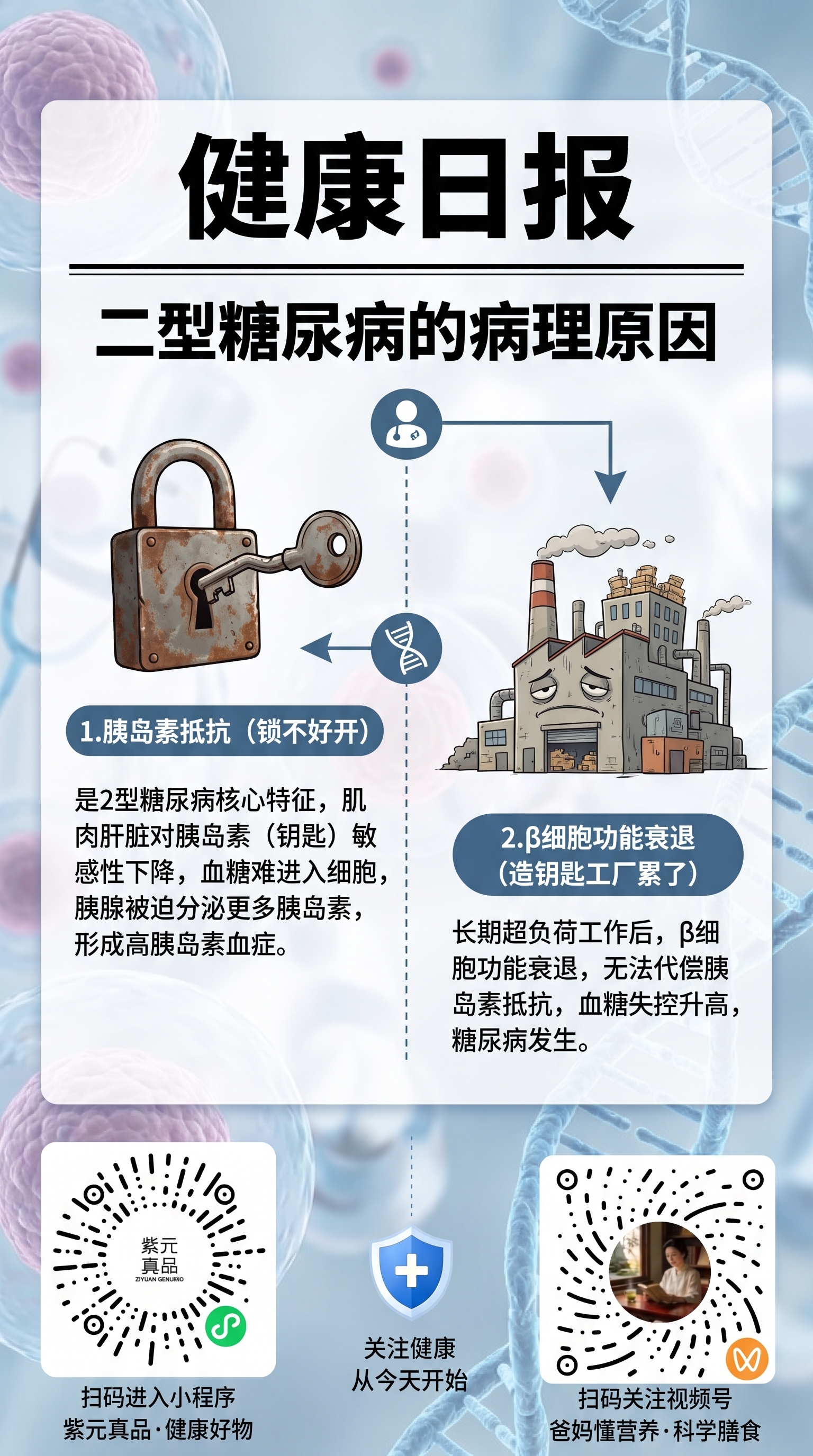 「图片1」帮我生成一张健康日报版本的竖版海报，根据副标题搭配合… - 图片创意预览