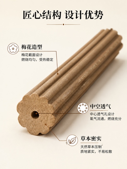 [第3屏] 结构解析-梅花沉香灸结构细节标注，本屏使用【图3】作为主体。
[氛围/风格] 专业细节展示，清晰直观，突出结构优势。
[元素布局] 整根沉香灸斜放画面中央，引线标注三个核心部位：截面梅花造预览效果