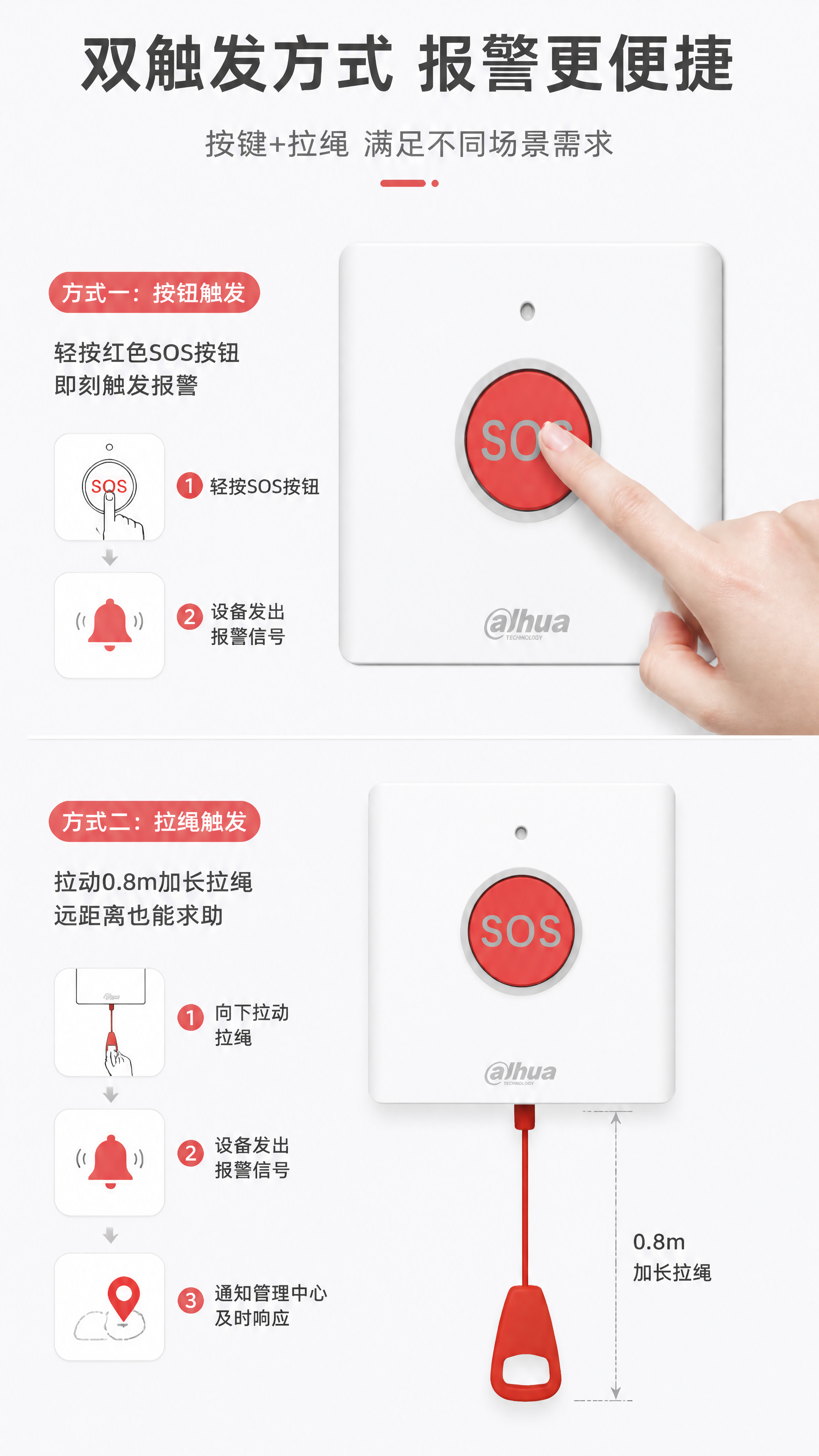[第5张] 详情页功能实测 - 按钮+拉绳双触发报警方式演示。… - 图片创意预览