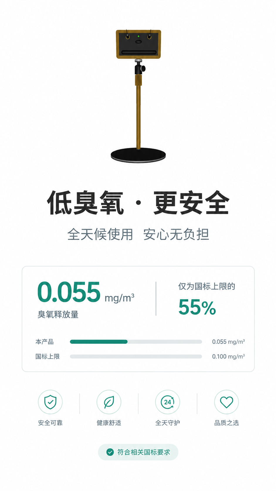 [商品] 使用【图1】好易得™ PL-721 双净化负氧离子机… - 图片创意预览