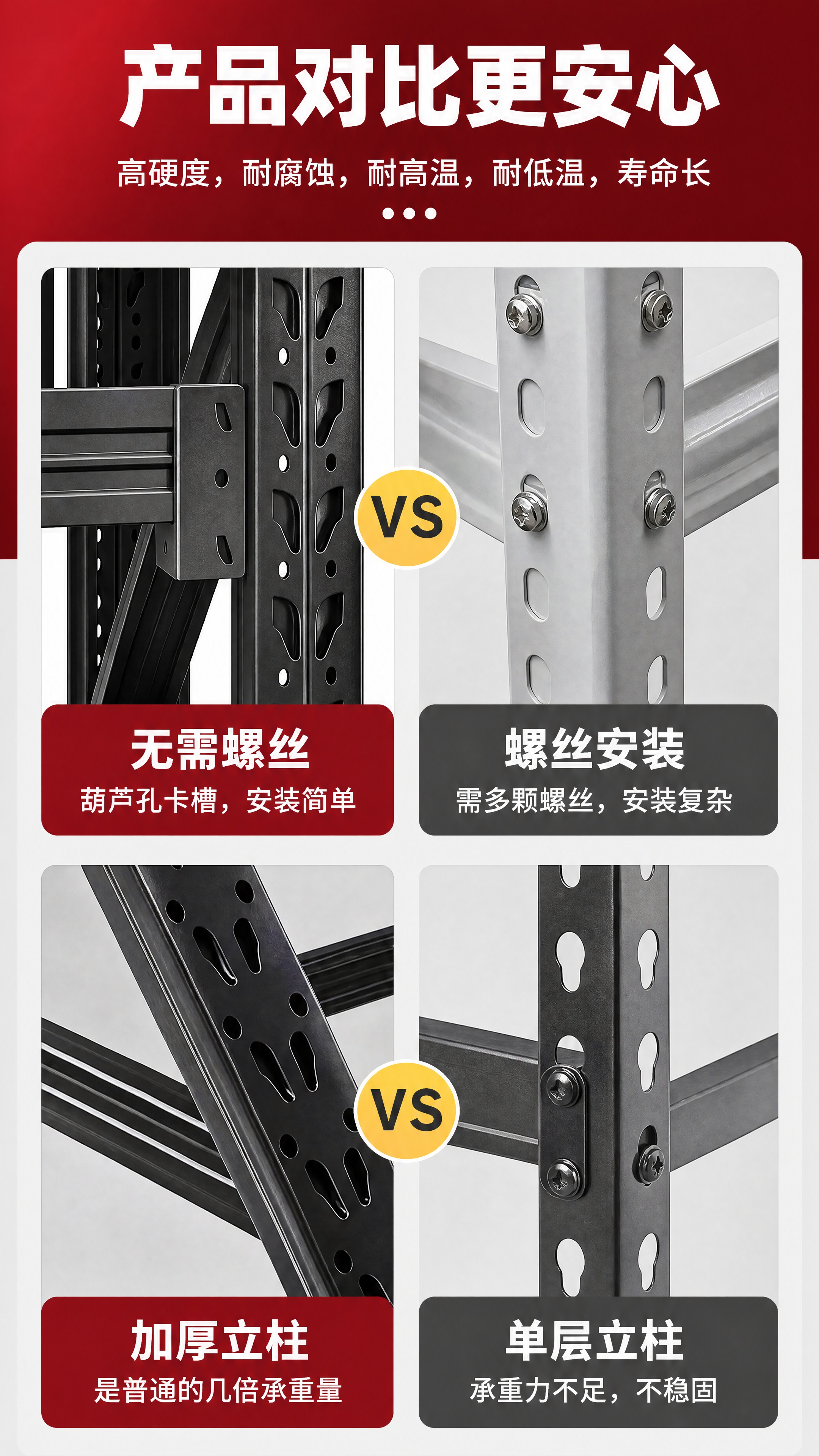 [商品] 使用【图3】参考版式；货架产品为志诚品牌，保留葫芦孔… - 图片创意预览
