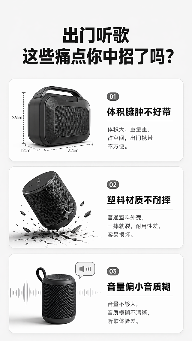 [第2屏] 痛点直击，分析传统便携音箱常见使用困扰。
[氛围/风格] 简约对比风，浅灰背景，简洁商务，清晰传达问题。
[元素布局] 顶部大标题，下方分三栏卡片，每个卡片一个痛点：1.体积臃肿不好带，2.塑料材质不耐摔，3.音量偏小音质糊。每个痛点配简约示意图，文字清晰不拥挤。背景浅灰渐变，卡片白底深灰字，痛点标题加粗。
[光影质感] 光线均匀柔和，文字清晰，卡片边缘浅阴影增加层次。
[配色色系] 全局底色#F5F5F5浅灰；文字#333333深灰；标题#121212黑；分割线#EEEEEE。
[视角构图] 上下构图，顶部标题，中间三栏均分，适配移动端阅读。
[文字版式] 顶部大标题"出门听歌 这些痛点你中招了吗？"黑色加粗；每栏标题加粗，补充说明字体适中，手机端清晰可读。
[比例分辨率] 9:16竖版，4K分辨率，文字清晰可辨。
[负向提示词] 文字过小，排版拥挤，变形，水印，色彩杂乱
