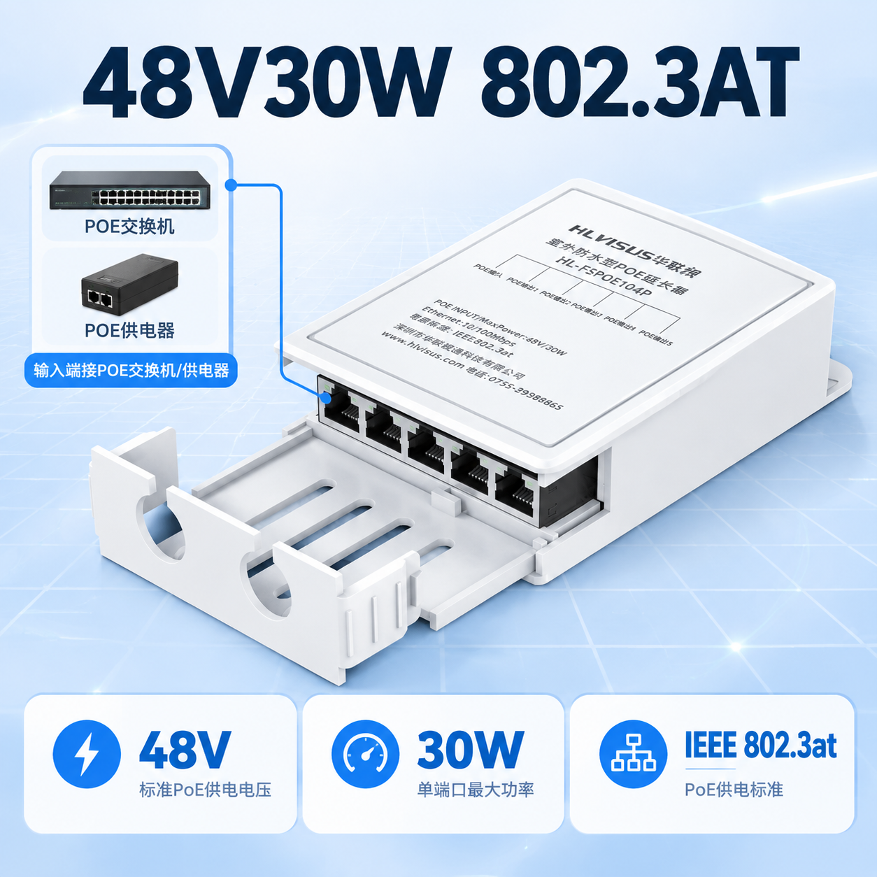 [主图-4] 48V30W 802.3AT参数卖点图：任务=用… - 图片创意预览