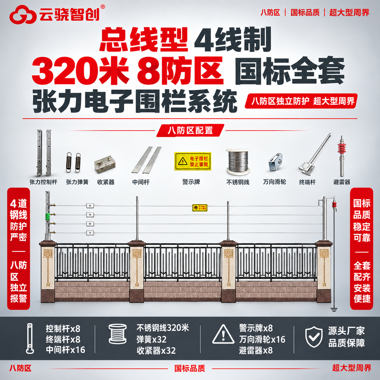 [单张主图] 商品名称：【总线型】4线制【320米8防区】国标… - 图片创意预览