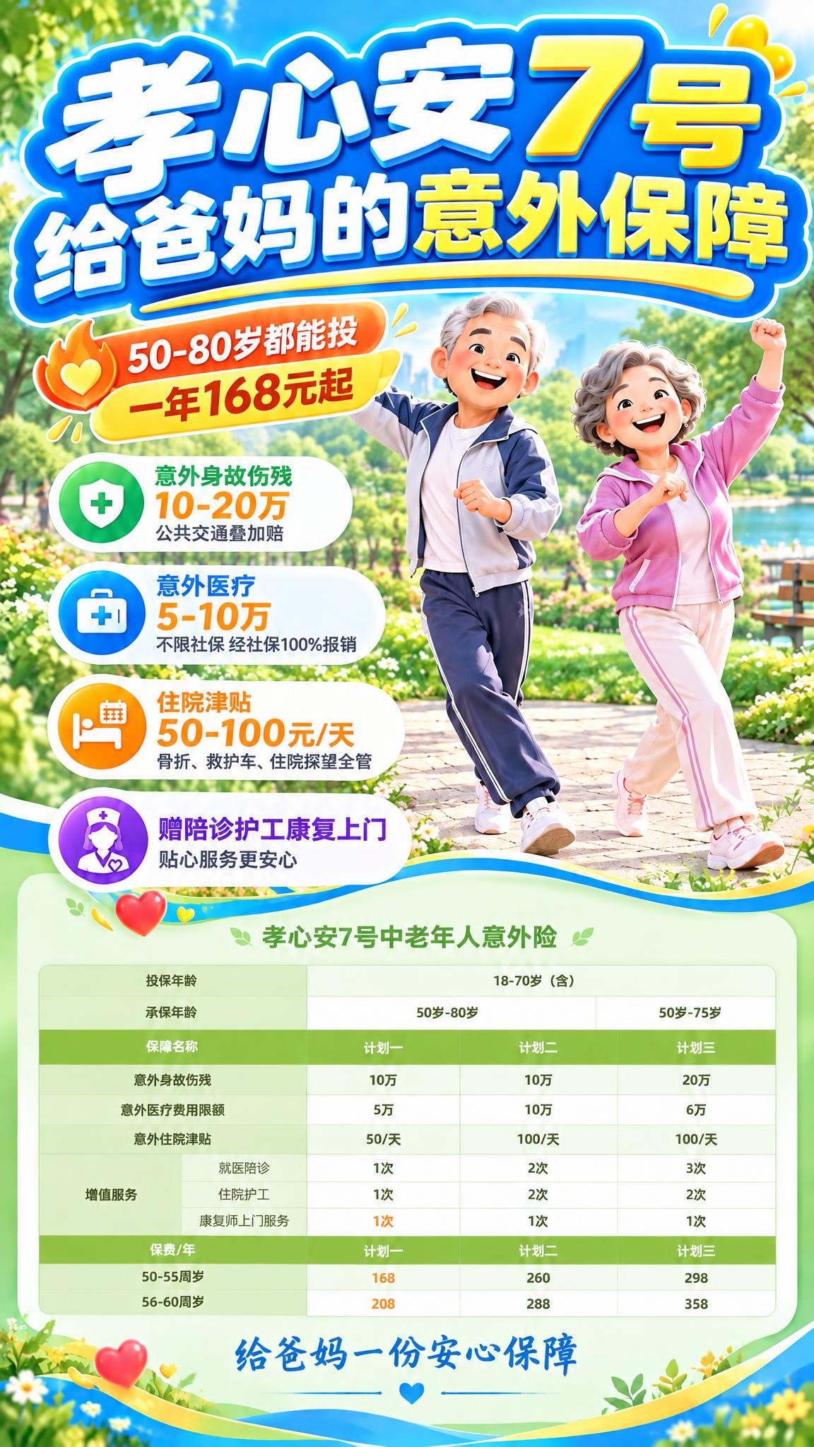 将这张海报顶部的主标题"孝心安7号"和副标题"给爸妈的意外保障… - 图片创意预览