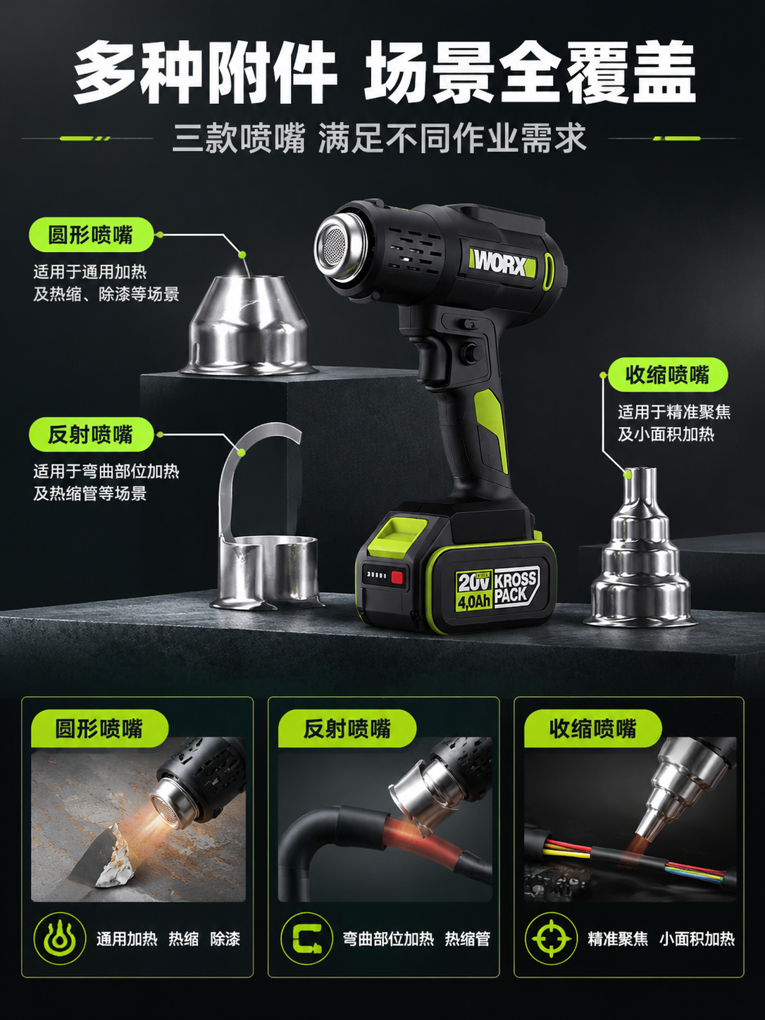 [商品] 使用【图1】威克士WU040.9 20V锂电热风枪及… - 图片创意预览