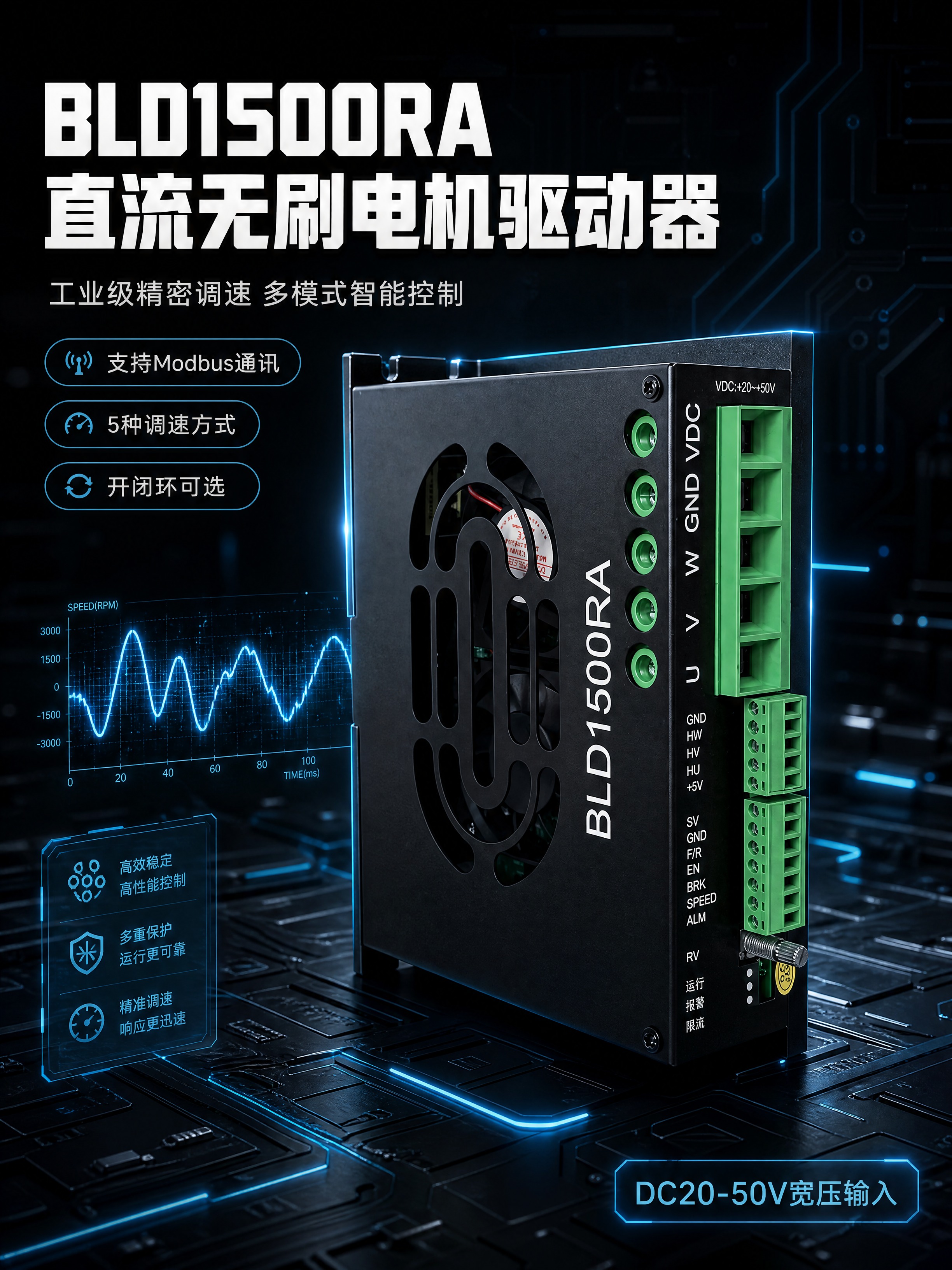 [商品] 使用【图1】BLD1500RA直流无刷电机驱动器；保… - 图片创意预览