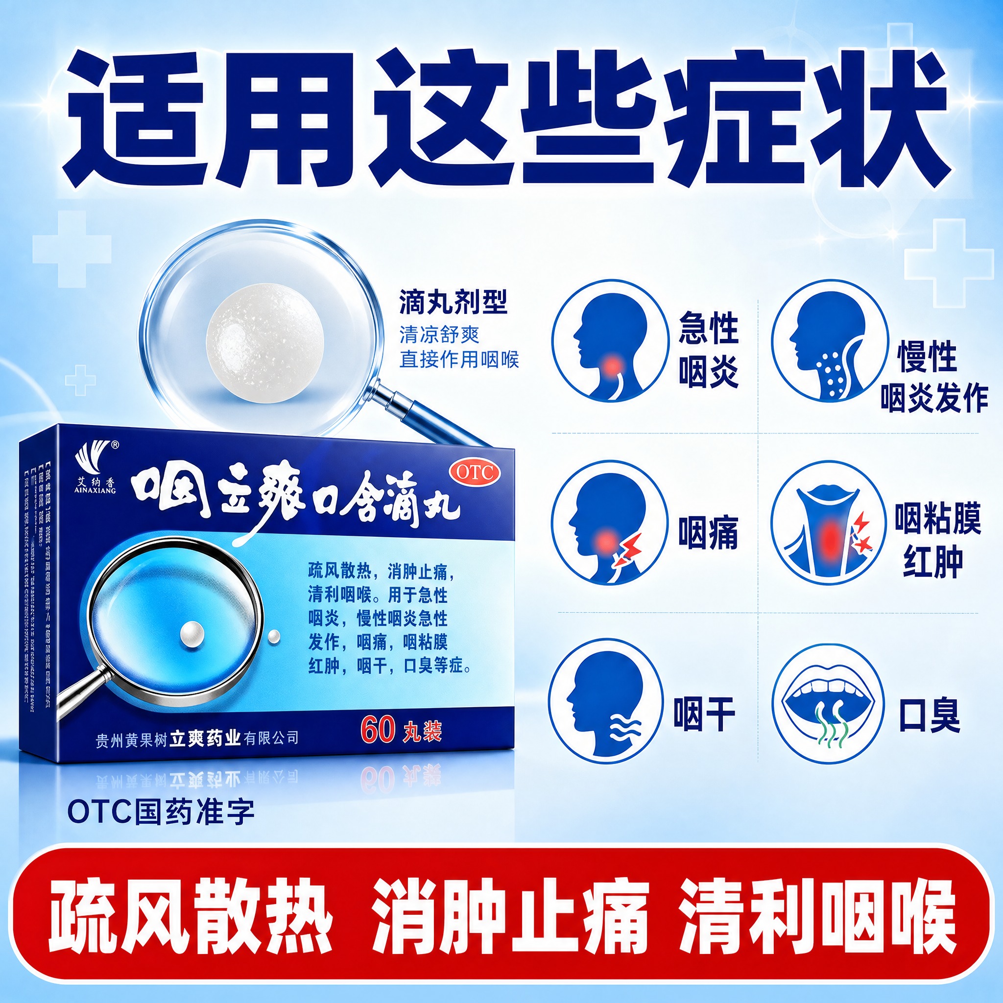 [主图-2] 咽立爽口含滴丸核心功效卖点图，展示适用症状和产品… - 图片创意预览