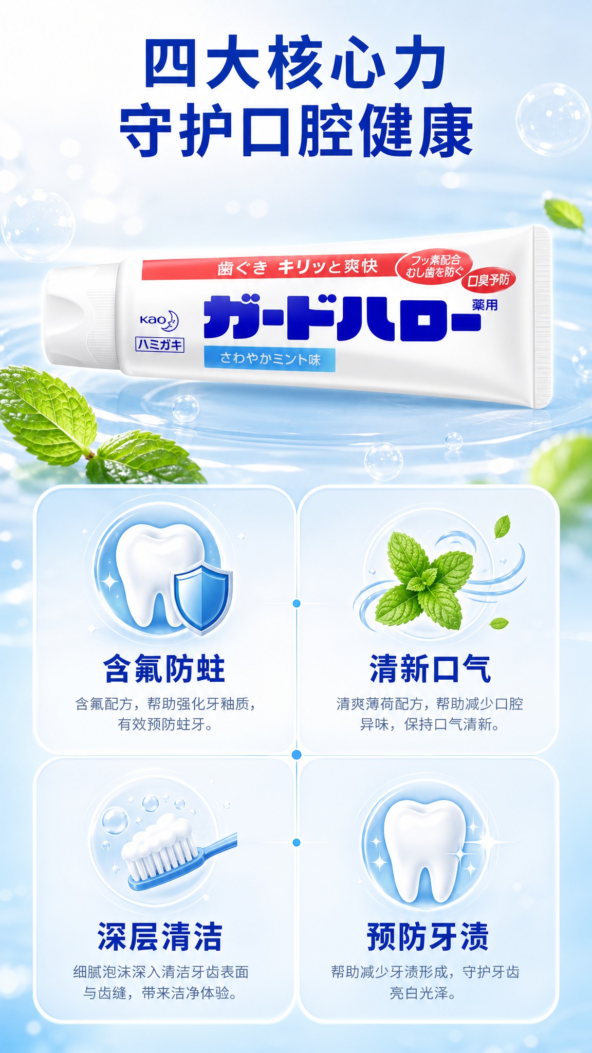 [商品] 使用【图1】花王药用牙膏白色软管包装；保留白色软管主… - 图片创意预览