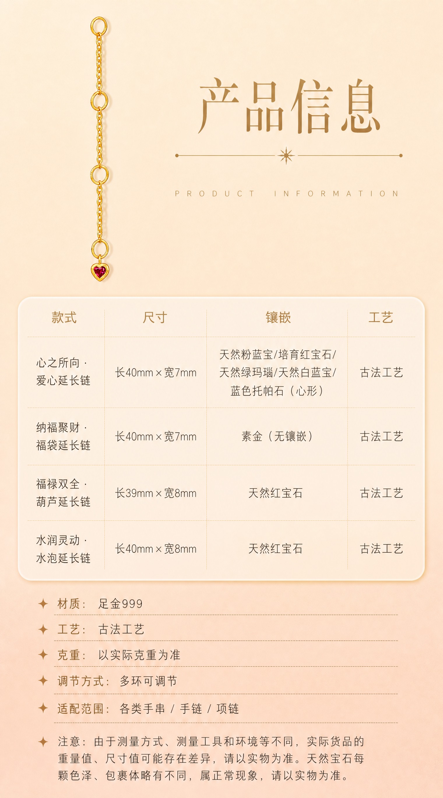 【第12张·产品信息页】 [商品] 使用一款延长链作为装饰小图… - 图片创意预览