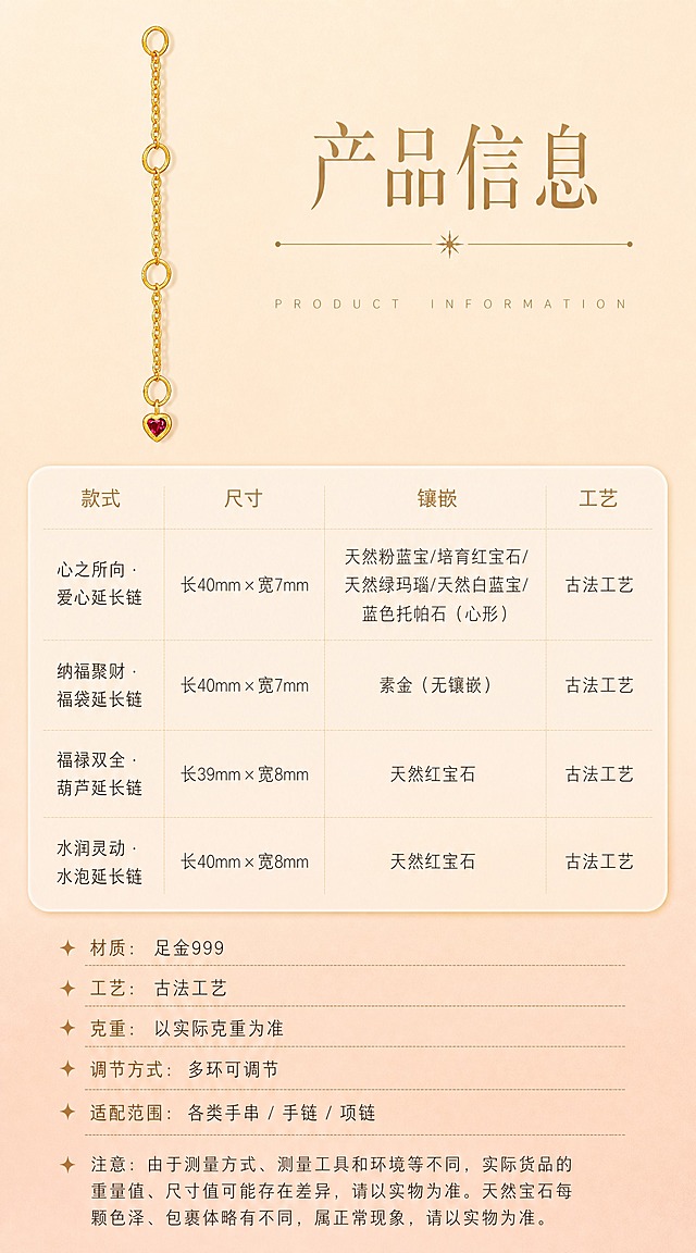 【第12张·产品信息页】
[商品] 使用一款延长链作为装饰小图；严格还原足金原色和古法金磨砂质感。
[画面] 产品信息页，左侧或上方有一款延长链小图展示（占画面20%），右侧或下方为信息表格和文字说明。背景为暖杏色到蜜桃裸粉色的柔和渐变，简洁干净。
[视觉] 套系策略：风格=高端轻奢珠宝商业摄影；主标题字=精致衬线体，浅金棕色；单品标题字=中号无衬线体；正文字=小号无衬线体，深咖暖灰色；英文字=细体无衬线，拉开字距；主色=暖杏蜜桃裸粉渐变；背景延展=暖杏色到裸粉色柔和渐变，细腻哑光质感；强调色=浅金棕色；组件=细金线+星光装饰、圆角信息卡、表格细线；光影=正面均匀暖光，产品清晰明亮。
[文字] 主标题"产品信息"（精致衬线体，浅金棕色），标题下方有细金线+星光装饰。下方为规格参数表格，4列：款式/尺寸/镶嵌/工艺，4行数据：
1. 心之所向·爱心延长链 | 长40mm×宽7mm | 天然粉蓝宝/培育红宝石/天然绿玛瑙/天然白蓝宝/蓝色托帕石（心形） | 古法工艺
2. 纳福聚财·福袋延长链 | 长40mm×宽7mm | 素金（无镶嵌） | 古法工艺
3. 福禄双全·葫芦延长链 | 长39mm×宽8mm | 天然红宝石 | 古法工艺
4. 水润灵动·水泡延长链 | 长40mm×宽8mm | 天然红宝石 | 古法工艺

表格下方为通用信息（左对齐）：
- 材质：足金999
- 工艺：古法工艺
- 克重：以实际克重为准
- 调节方式：多环可调节
- 适配范围：各类手串 / 手链 / 项链

最下方为注意事项（小号暖灰色字）：
注意：由于测量方式、测量工具和环境等不同，实际货品的重量值、尺寸值可能存在差异，请以实物为准。天然宝石每颗色泽、包裹体略有不同，属正常现象，请以实物为准。

文字排版清晰，手机端可读，不遮挡产品。
[规格] 宽度850px，长竖版比例约1:1.8，2K，quality=high。避免文字过小、表格错乱、黄金发白、信息遗漏。