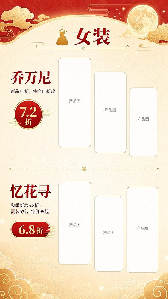 [商品] 无实物产品图，为女装品牌折扣展示页；每个品牌预留2-3个竖版产品图片空位（竖版白色圆角矩形占位框，高大于宽，标注"产品图"），空位大小错落，以美观为主。
[画面] 女装分区展示页（上），顶部👗图标+"女装"分区标题，下方展示乔万尼、忆花寻两个品牌；每个品牌有品牌名称+折扣信息+红金胶囊形折扣标签+竖版产品空位；乔万尼在上半区，忆花寻在下半区，左右错落排布，产品空位均为竖版长方形；页眉延续中秋祥云装饰，与头图风格统一。
[视觉] 套系策略：风格=中秋国风商业海报；标题字=粗宋体系列，厚重有力；正文字=简洁无衬线体；主色=正红色+金色；背景延展=米白渐变到浅金色，带细腻云纹底纹；强调色=金色，用于图标、标签边框、装饰线条；标题色=正红色；正文色=深棕红；组件=圆角红底金字折扣标签、金色细线分割、祥云纹样、圆月元素；光影=柔和顶光，金色光晕点缀。
[文字] 顶部分区标题"👗 女装"；乔万尼品牌：品牌名"乔万尼"，折扣文案"新品7.2折，特价1.5折起"，红色圆形标签标"7.2折"；忆花寻品牌：品牌名"忆花寻"，折扣文案"秋季新款6.8折，夏装5折，特价99起"，红色胶囊标签标"6.8折"；每个品牌旁预留2-3个竖版产品图空位。文字全部横排。
[规格] 竖版1080x1920px，4K分辨率，负向：避免文字模糊、产品空位为横版、冷色调、风格与头图不一致、文字竖排。