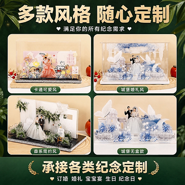 [主图-2] 主题：多款风格展示 承接各类纪念定制。唯一任务：展示多种不同风格的定制摆件款式，体现可定制范围广，满足不同场景需求。
[统一基调] 拼多多风格，大字直白，温馨浪漫纪念氛围；背景主色为深绿墨绿质感纹理+植物叶片点缀；标题字色为米白/浅金色粗体大字，辅助字色为白色，强调色为金色和浅粉；字体为粗黑体无衬线，字号层级分明；卡片用圆角绿色渐变按钮样式，整体满版无边框。
[画面] 画面展示四款不同风格的亚克力微景摆件，2x2网格排列，每款占一个象限，中间留有间距。左上：粉色卡通可爱风（新人+布丁狗等卡通形象+彩色花艺）；右上：蓝白城堡婚礼风（新人+蓝色花艺+城堡+蝴蝶）；左下：白绿森系婚礼风（新人+绿色花艺+简约白背景）；右下：蓝白城堡无盒款（纯摆件无外盒）。每款下方小字标注风格名称。顶部放主标题，底部放卖点通栏。背景为深绿色肌理墙面，点缀少量绿植叶片。
[光影质感] 商业摄影质感，每款摆件光影统一，柔和自然光，亚克力透明质感清晰，产品细节精致，自然接触阴影，整体温馨高级。
[配色] 背景深绿墨绿为主，标题米白+浅金，辅助文字白色，强调色金色，四款产品各自原有色彩保留，底部通栏深绿渐变。
[文字版式] 顶部主标题超大粗黑体"多款风格 随心定制"，下方副标题"满足你的所有纪念需求"。底部绿色通栏大字"承接各类纪念定制"，下方小字"订婚 婚礼 宝宝宴 生日 纪念日"。每款摆件下方小字标注风格名，如"卡通可爱风""城堡婚礼风""森系简约风"等。文字清晰不遮挡产品主体。
[输出要求] 1:1正方形，2048px，文字清晰可读，四款产品都清晰完整，无变形，无错字，无模糊，无杂乱元素，无水印，无平台Logo，无顺丰包邮字样，无任何快递相关元素。