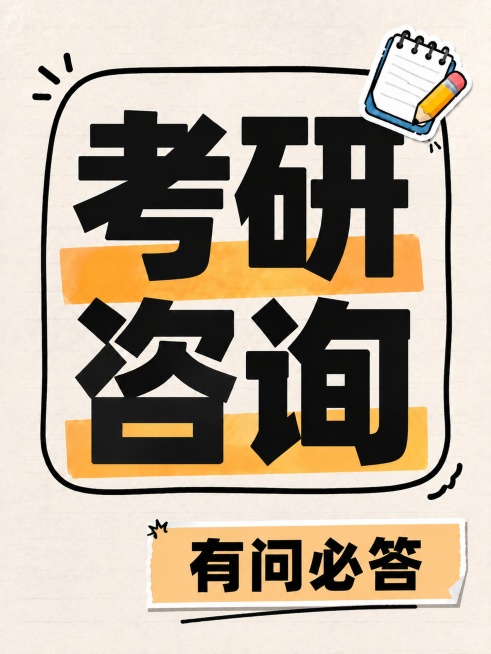 在原图基础上调整，只移动「有问必答」整个文字块向右移动一段距离，让文字块靠右对齐但不顶到最右边边缘，保持所有其他元素（主标题「考研咨询」、背景、装饰、字体风格、配色）完全不变，文字本身不变，仅调整「有预览效果