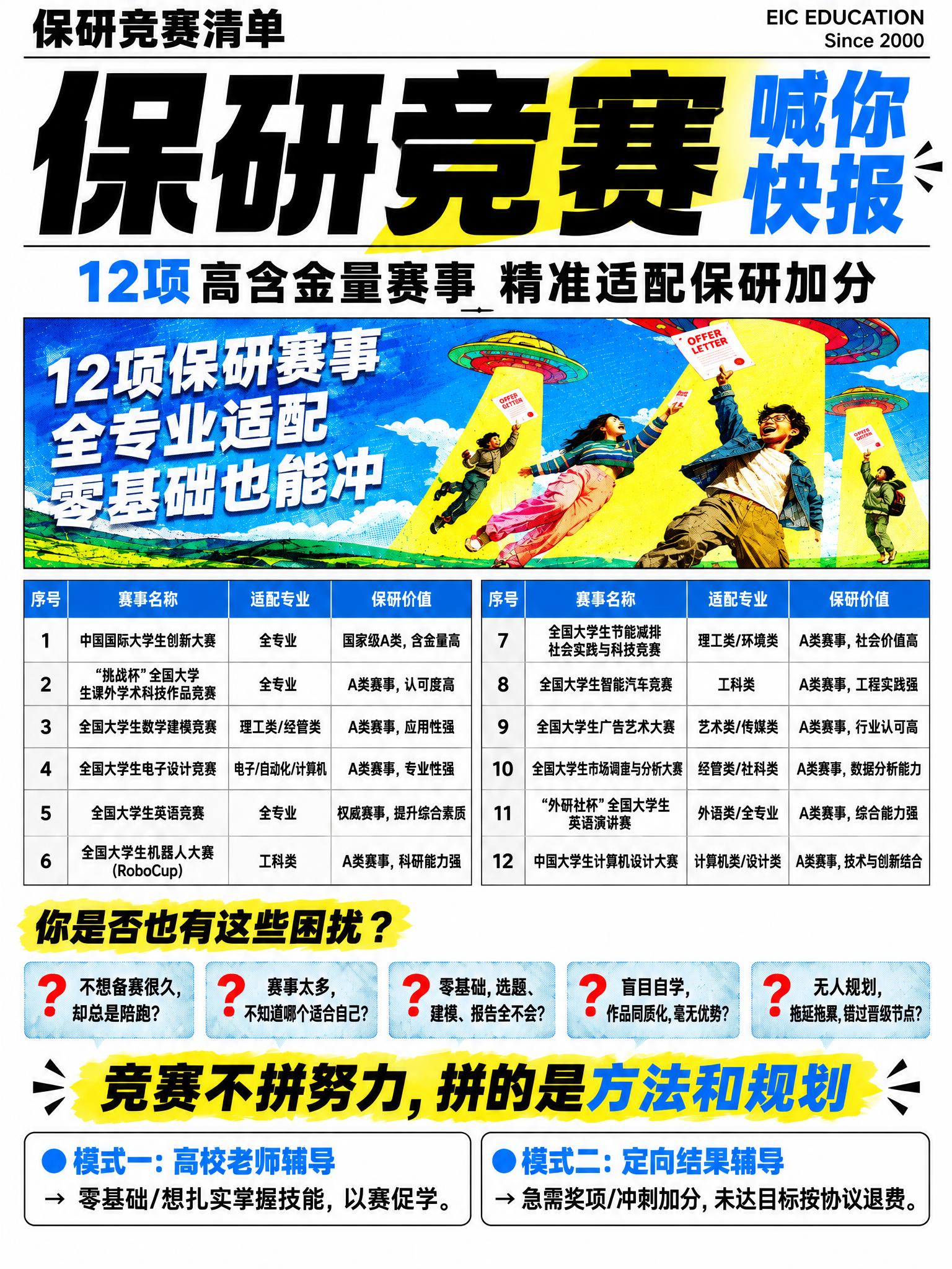基于参考图的整体结构和内容，彻底重新排版，让所有文字整齐清晰、… - 图片创意预览