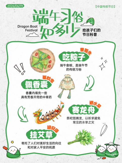 端午节知识科普趣味清新小红书配图预览效果