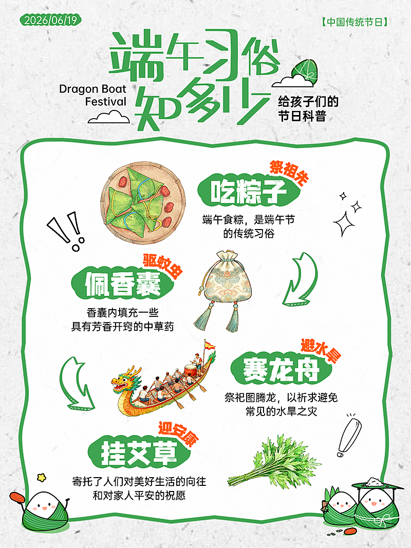 端午节知识科普趣味清新小红书配图
