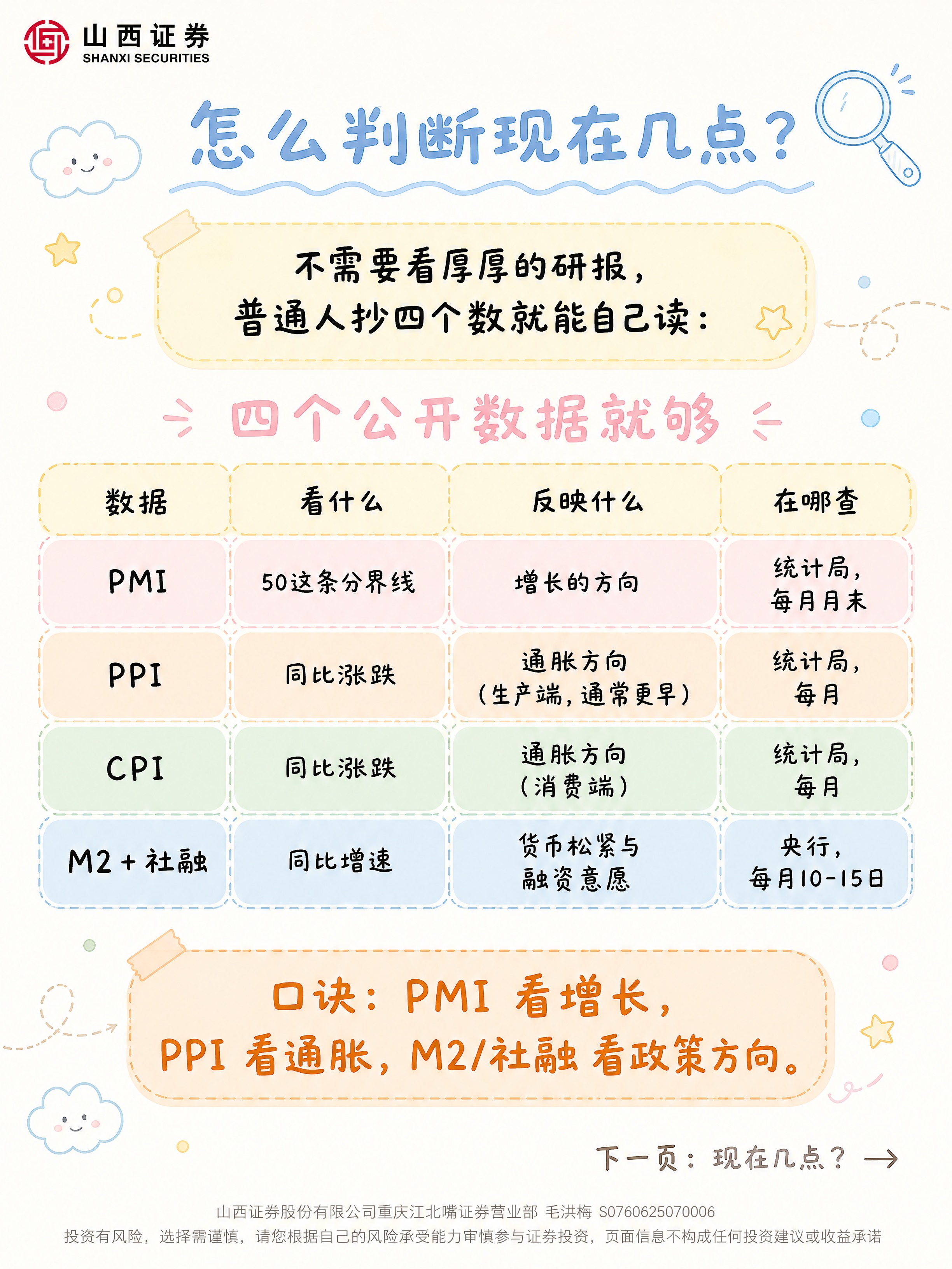 小红书笔记内页，清爽可爱手账便签风，干净明亮的奶白色纸张背景，… - 图片创意预览