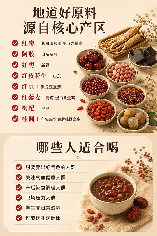 再这个基础上，还需要加上产品的人群，适合眼健康人群，产后恢复调整，职场人群，学生党，送礼需求，想养出好气色的人群，其次产品规格是25gx10袋，第三;原料来自地道产区，红参来自长白山营南，皂苷含量高，阿胶来自山东东阿。红枣来自新疆红枣，花生来自山东，红豆来自黑龙江宝清，红藜麦来自青海，蛋白高，宁夏枸杞，广东高州桂圆，金牌桂圆之乡，把地道产地原料做一个合计在一张图片上