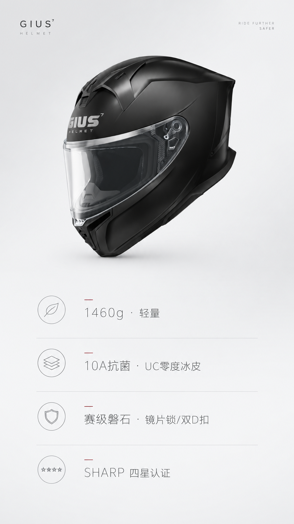 [商品] 使用【图1】GIUS觉势全罩式摩托车头盔，哑光黑色壳… - 图片创意预览