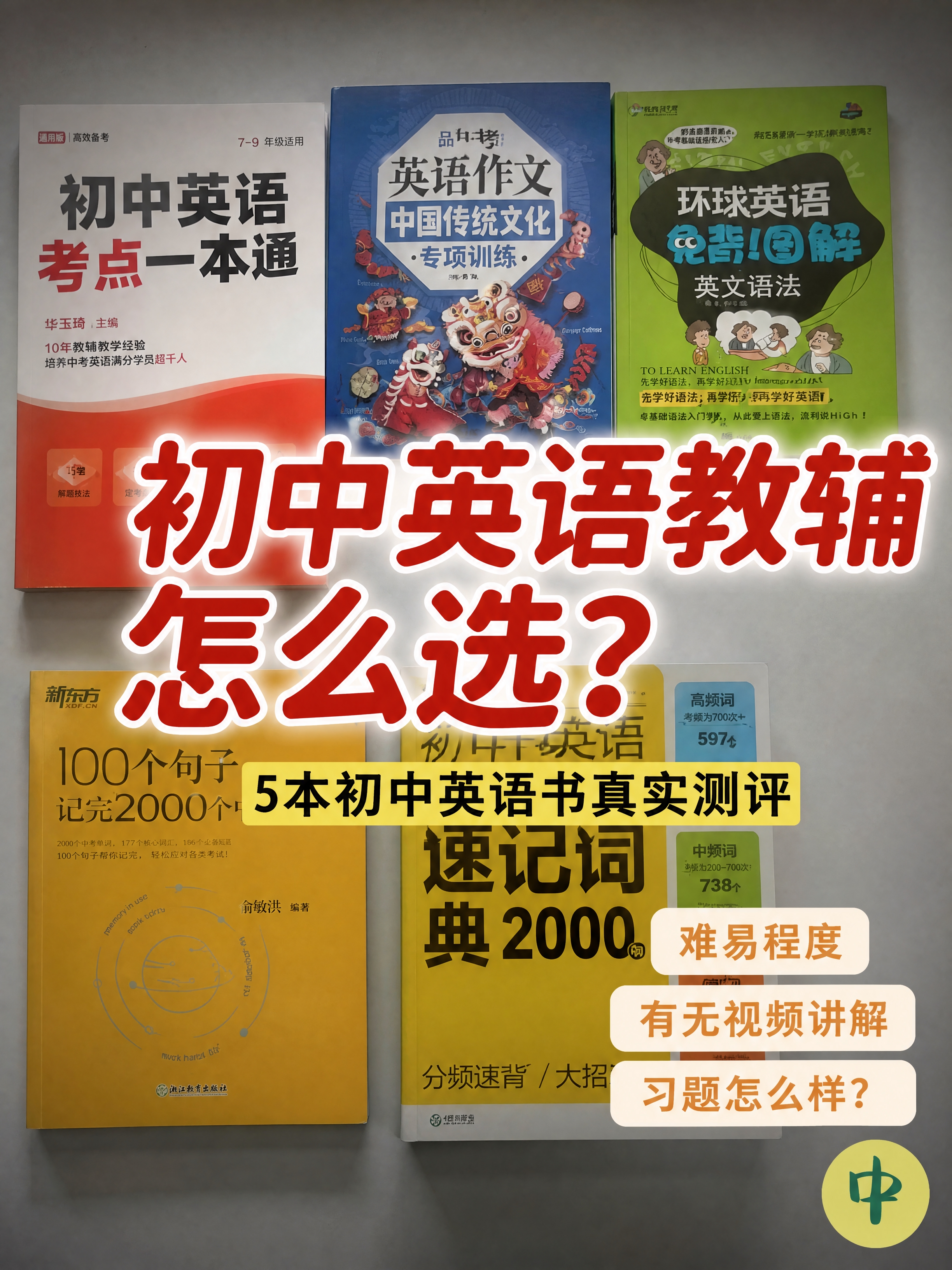 小红书笔记大字封面，配图大字，高饱和撞色教育测评风，版式精美，… - 图片创意预览