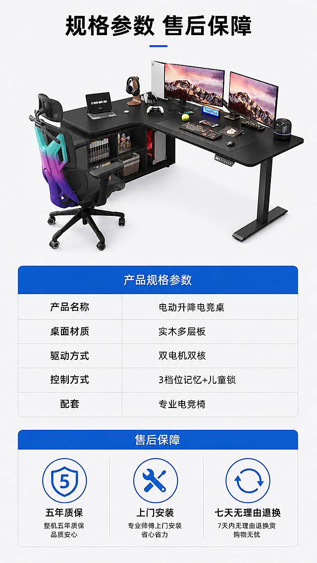 [第8屏] 产品规格参数与售后保障信息。整合完整产品信息，清晰排版。
[氛围/风格] 简洁信息风，干净清晰，易读性强。
[元素布局] 画面上方放置产品全家福小图，展示升降桌+电竞椅套装，占比约25%；中下部为规格参数表格+售后保障信息，分区域排版整齐，表格线清晰，文字对齐。保持产品颜色和结构与参考图一致。
[光影质感] 均匀柔光，信息清晰，表格线条干净，文字不模糊。
[配色色系] 全局统一底色：#F5F5F7（浅灰）；表格浅灰分隔线，黑色文字，蓝色标题栏，信息层级清晰。
[视角构图] 平面排版构图，从上到下依次为产品图-规格参数-售后保障，分区清晰。
[文字版式] 顶部主标题："规格参数 售后保障"，加粗黑色；规格参数表包含：
产品名称：电动升降电竞桌
桌面材质：实木多层板
驱动方式：双电机双核
控制方式：3档位记忆+儿童锁
配套：专业电竞椅
售后保障：五年质保 上门安装 七天无理由退换
表格每行信息清晰对齐，售后保障用图标展示。
[比例分辨率] 9:16竖版比例，宽度1080px，高度1920px，2K分辨率，文字清晰可辨，超高清。
[负向提示词] 表格错乱，文字模糊，排版混乱，产品变形，水印