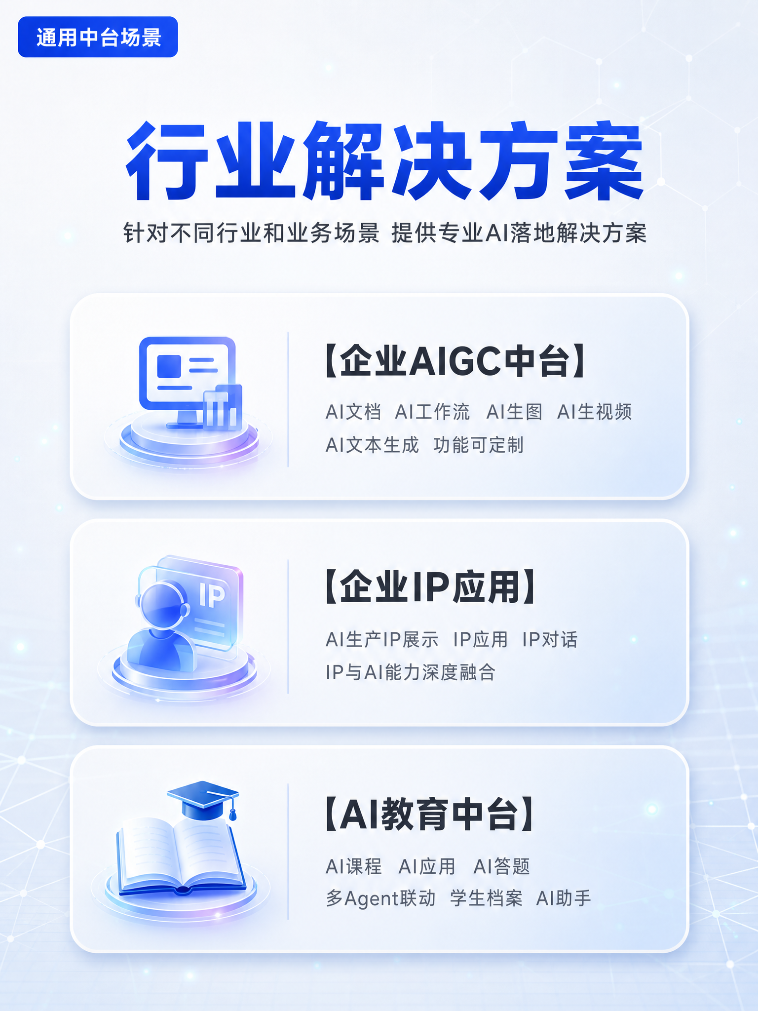 电商详情页设计，第6页·行业方案总起页，3:4竖版比例，高端科… - 图片创意预览