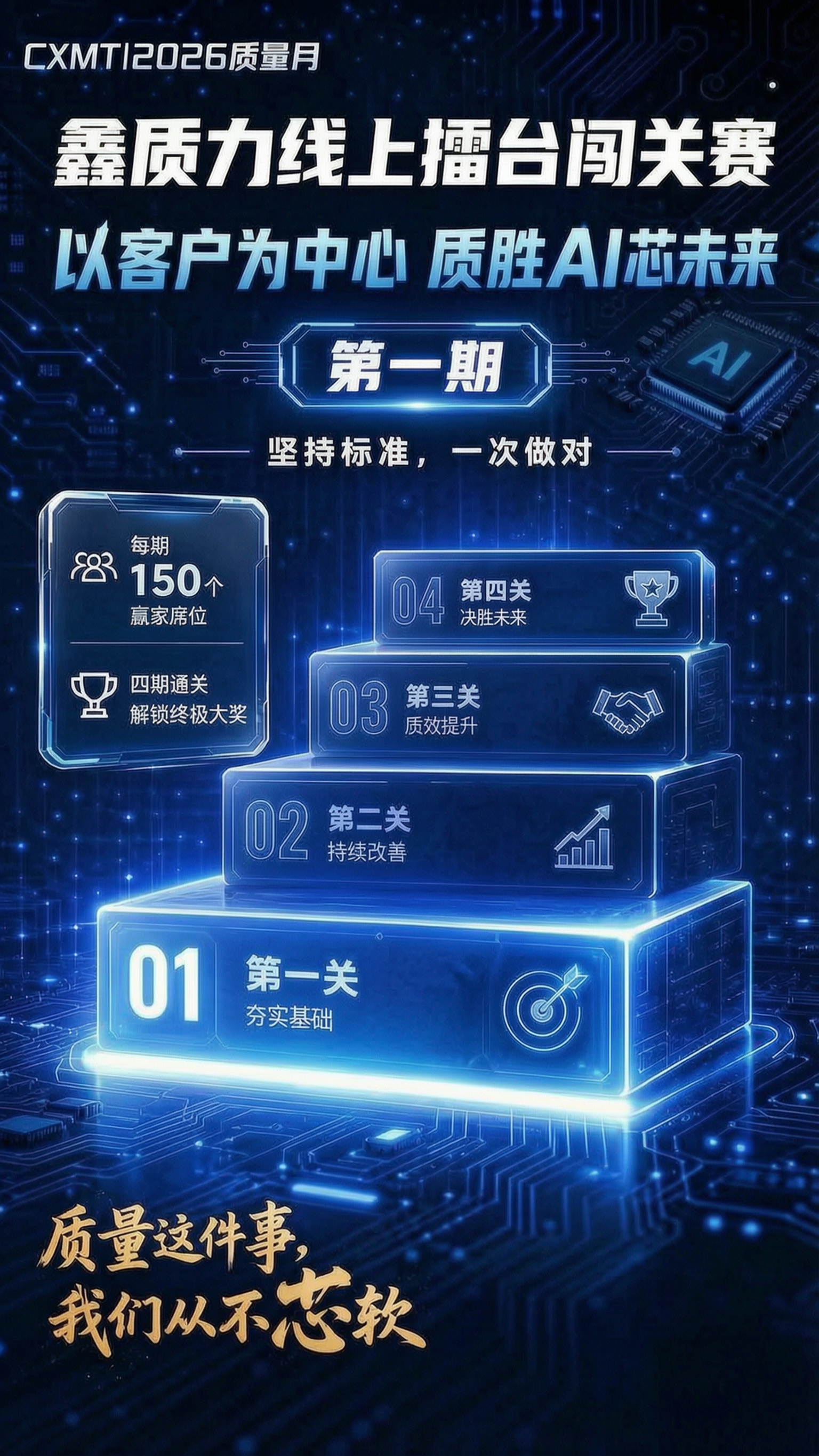 对这张竖版海报，仅将最下方的"创新突破，引领未来"修改为"决胜… - 图片创意预览