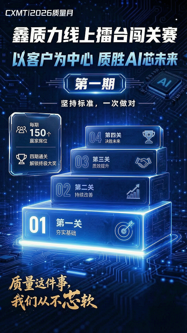 对这张竖版海报，仅将最下方的"创新突破，引领未来"修改为"决胜未来"。

要求：
- 只改这一处文字，其他所有文字完全不动
- 字体、大小、颜色、位置、特效风格与原设计完全一致
- 保持海报清晰度
- 其余所有元素、背景、排版完全保持原样