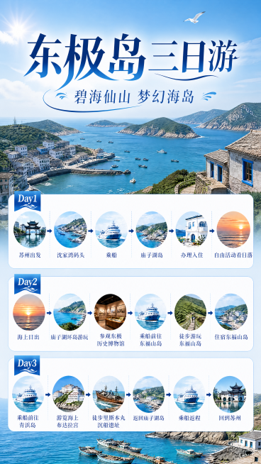 参考图版式风格：蓝色系清新海岛旅游风海报，主标题大字体，分三天排版行程，每个行程节点配圆形小图示意，文字清晰分区，版式精美。更换为东极岛真实海岛特色背景：展示东极岛海湾、岛间群岛和渔村风光，不要和上一预览效果