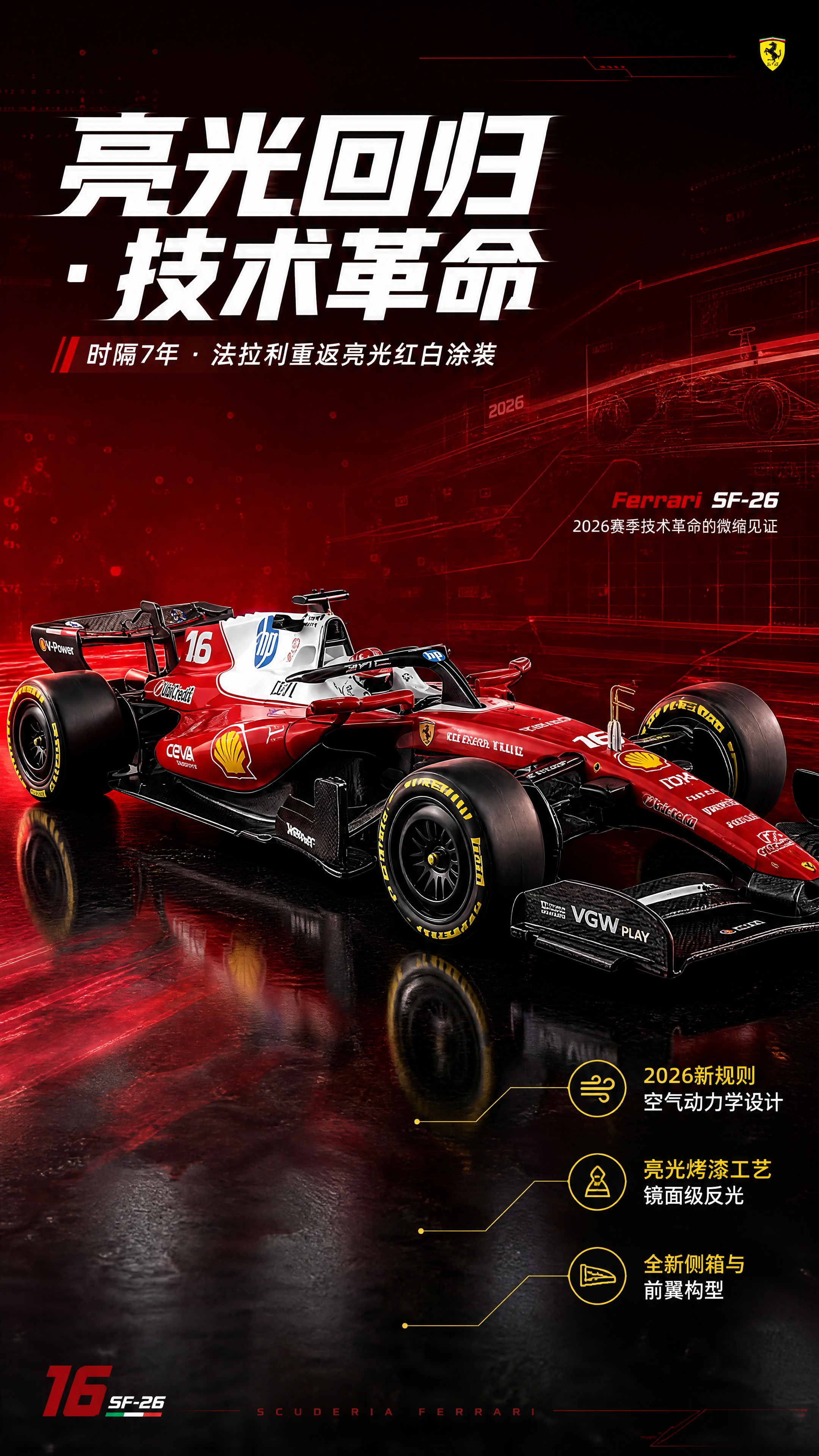 [商品] 使用【图4】亮光红白涂装法拉利SF-26模型；保留车… - 图片创意预览