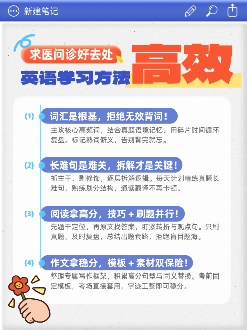 教育培训学历教育考研英语备考攻略小红书配图预览效果
