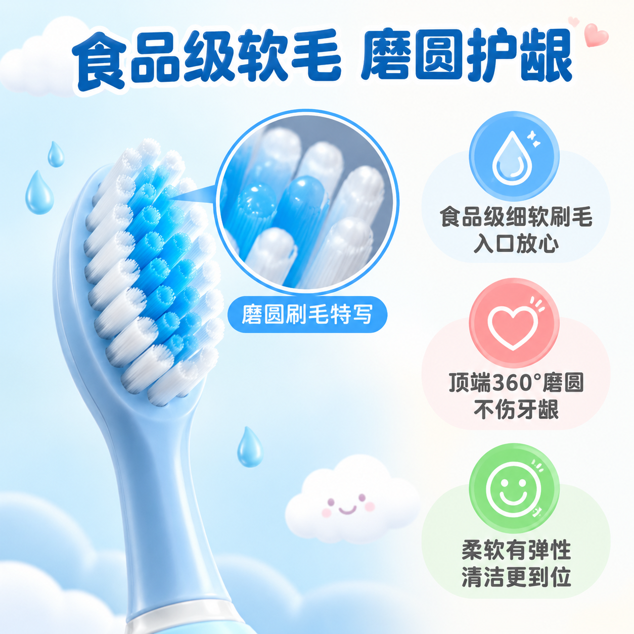 [主图-2] 核心功能卖点，主题：磨圆软毛 食品级刷毛 护龈不… - 图片创意预览