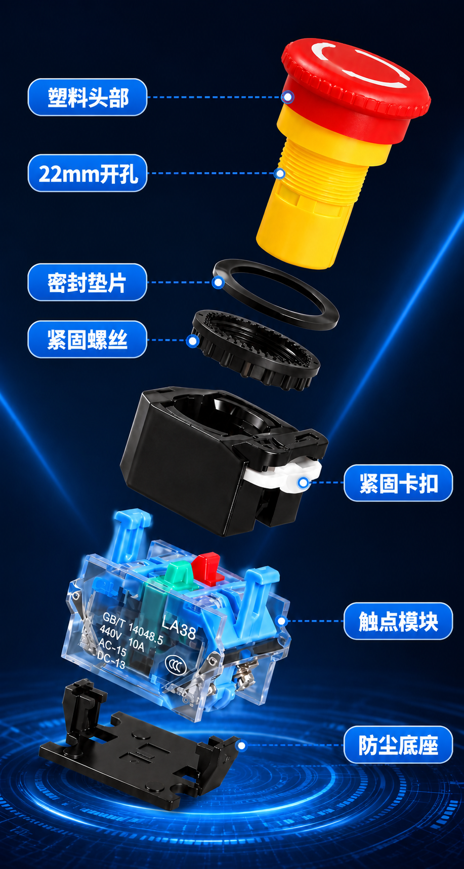 电商详情页长图，急停按钮爆炸拆解结构图，750px宽，深蓝科技… - 图片创意预览