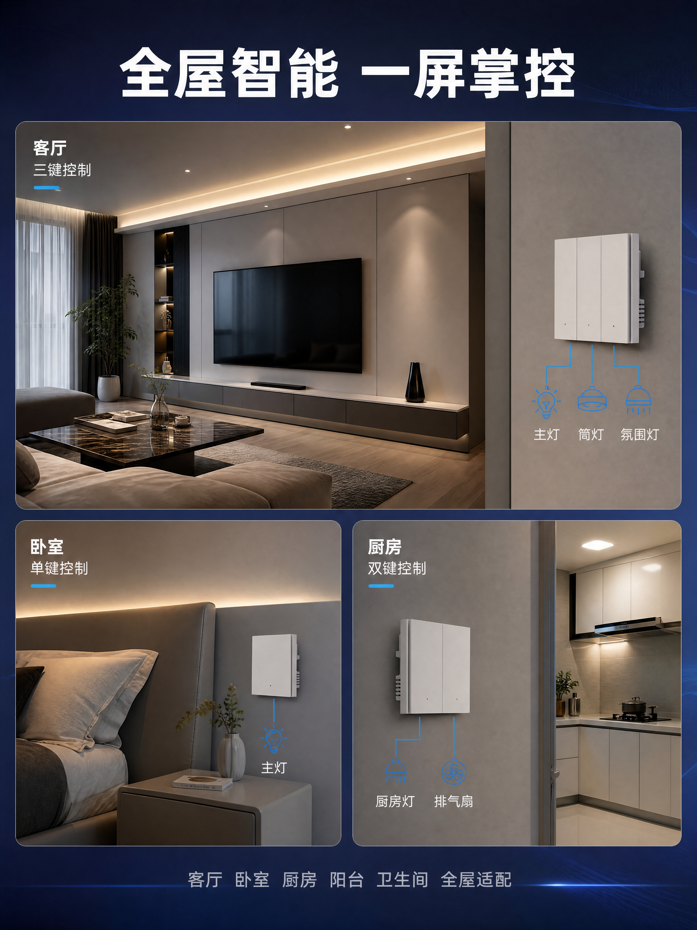 [商品] 使用【图3】交通白三键零火智能开关；保留三键结构、白… - 图片创意预览