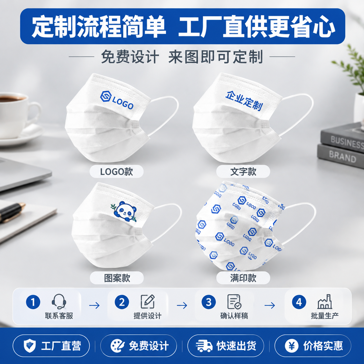[主图-5] 规格/SKU决策 定制流程+工厂实力 [统一基调… - 图片创意预览