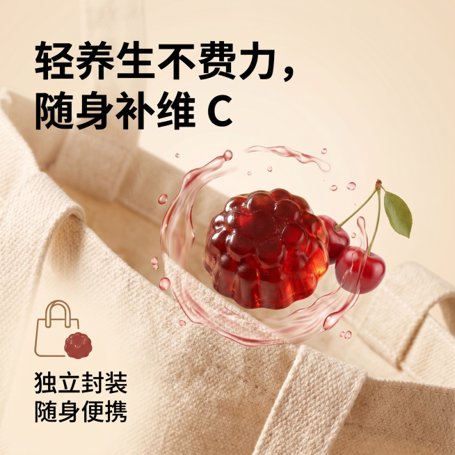 调整排版，尺寸比例为1:1预览效果