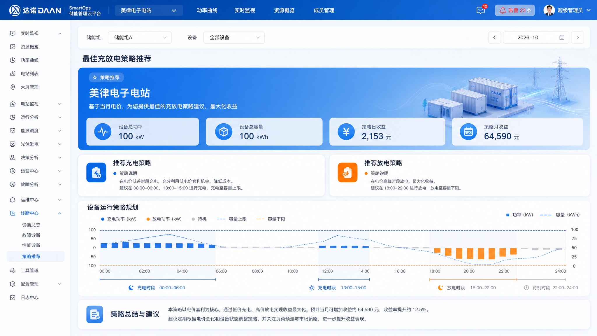 电化学储能电站运维系统-诊断中心-策略推荐页面高保真UI设计。… - 图片创意预览