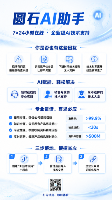 预览效果
