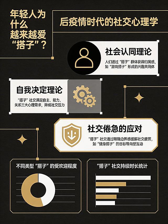 去除图片左上角的'AI生成'水印和右下角的'扣子'水印，保留图片原有内容、排版、文字和配色，不改变图片整体风格和构图