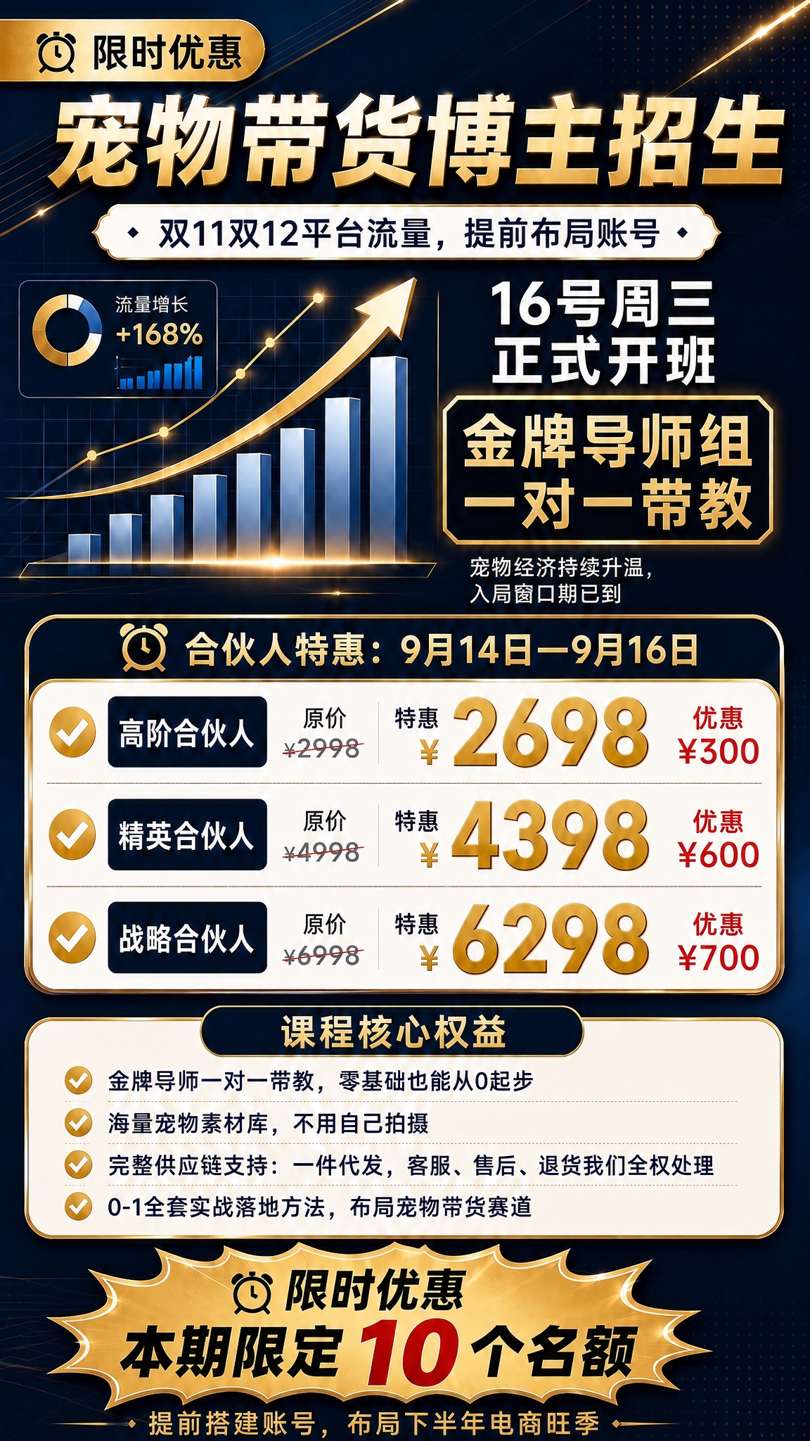 基于上一张海报的版式和深蓝金风格，做以下修改： 1. 将顶部"… - 图片创意预览