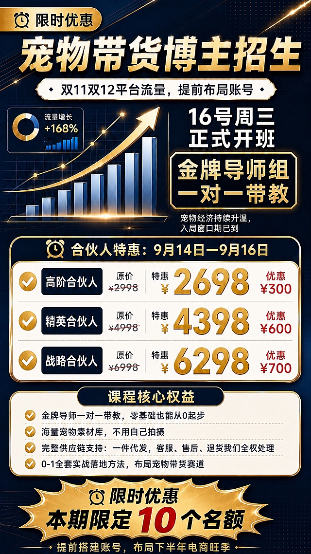 基于上一张海报的版式和深蓝金风格，做以下修改：
1. 将顶部"限时"标签和底部"限时回归"文案统一改为"限时优惠"主题，突出限时优惠氛围
2. 去掉所有二维码占位符区域，不出现任何二维码相关元素
3. 价格区保持三档合伙人价格对比（原价划线+优惠金额+特惠价）不变，确保数字精确
4. 整体版式、配色、文案结构保持一致，只做上述两处调整

画面中所有数字必须精确渲染：高阶合伙人原价¥2998优惠¥300特惠¥2698、精英合伙人原价¥4998优惠¥600特惠¥4398、战略合伙人原价¥6998优惠¥700特惠¥6298。画面中不得出现任何二维码图案或二维码占位符。