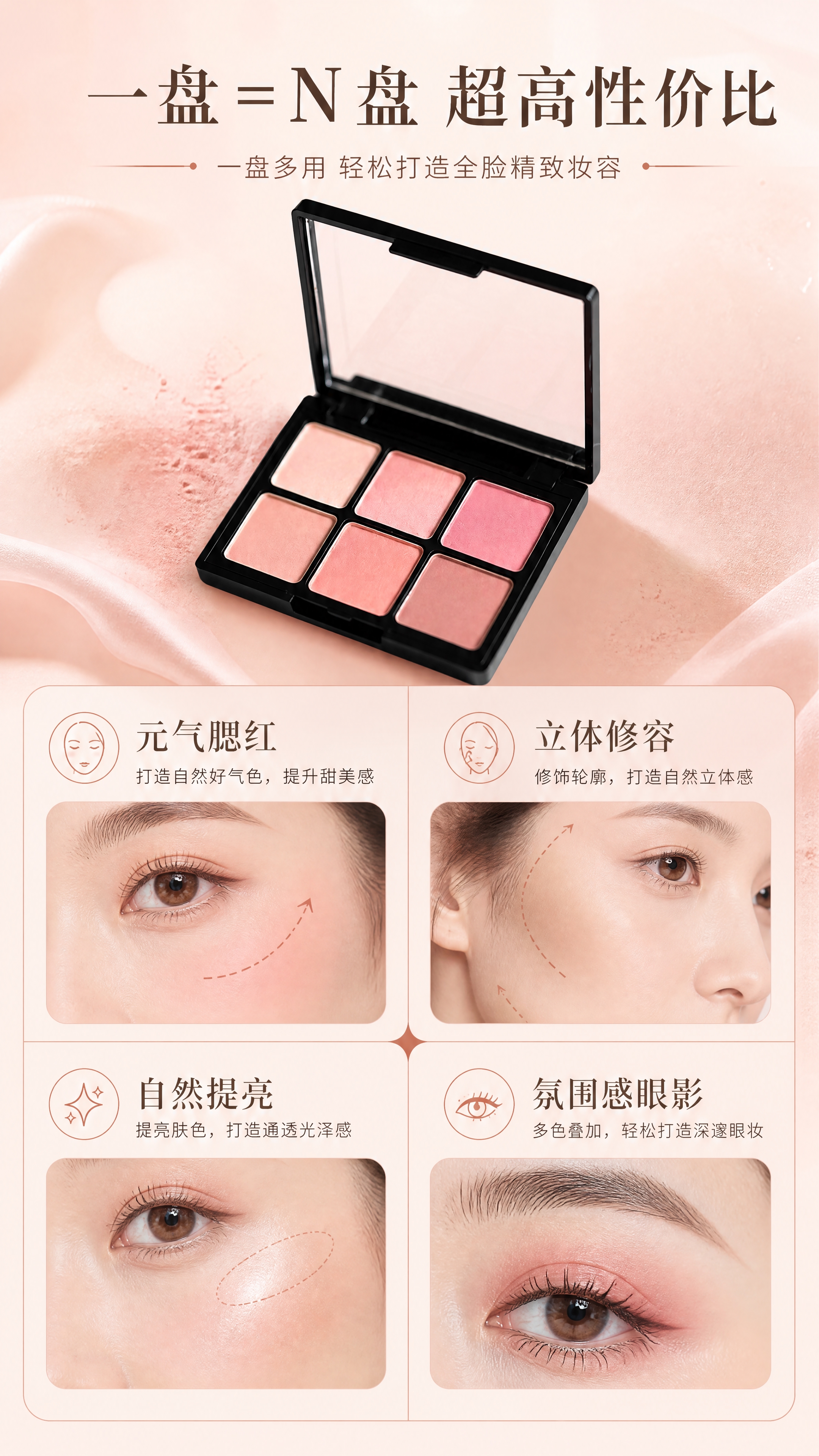[商品] 使用【图1】六色腮红盘；保留黑色方壳、6格粉橘调粉块… - 图片创意预览