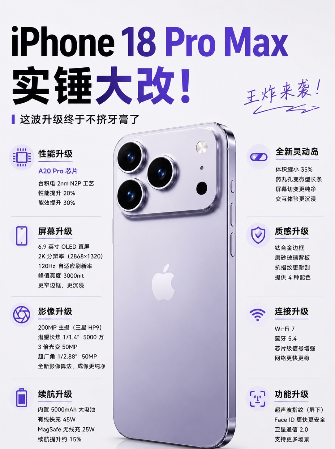 删除图片右上角的“预计2026年9月发布”文字，保持其余所有内… - 图片创意预览