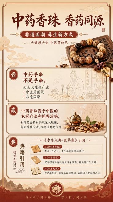 国潮中式典雅古风海报，宣传中药香珠养生文化。画面排版精美，分区展示文字信息，整体保持清晰可读。顶部主标题为"中药香珠 香药同源"，副标题为"非遗国潮 养生新方式"，装饰文案为"大健康产业 中医药传承"预览效果