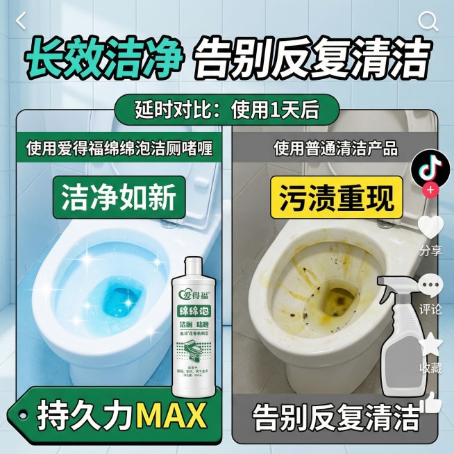继续生成预览效果