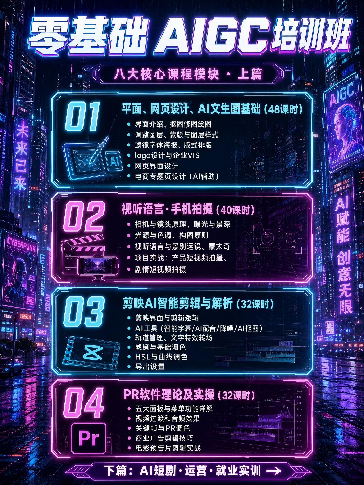赛博朋克风格课程详情海报（第1张），竖版3:4比例，小红书12… - 图片创意预览